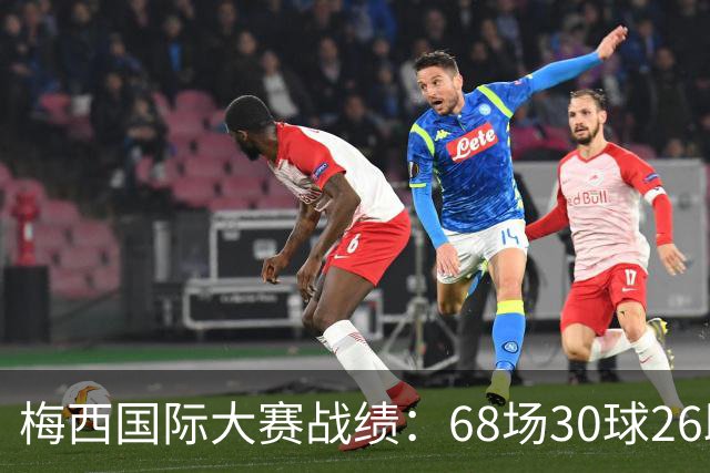 梅西国际大赛战绩：68场30球26助攻，13届大赛3冠5亚4MVP